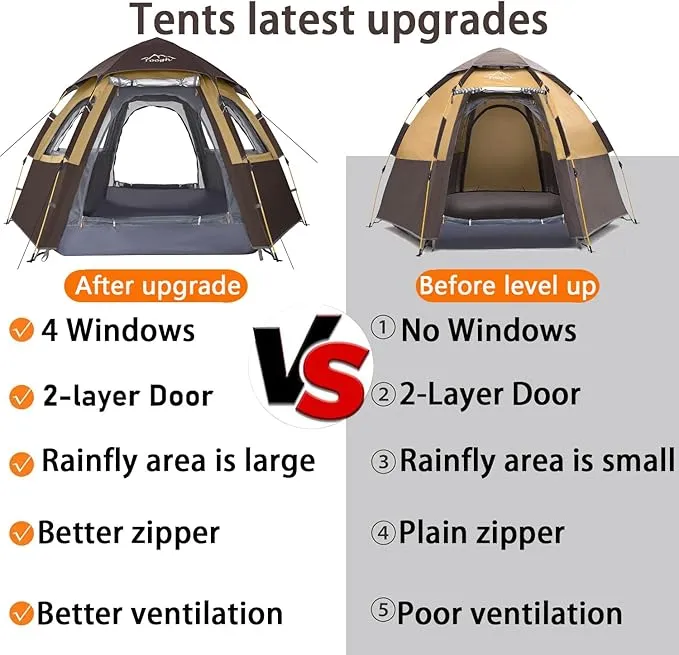 2-3-4 Person Camping Tent 60 Seconds Easy Quick Set Up Tent Waterproof Pop Up Dome Family Hexagon Outdoor Sports Backpacking Tents Double Layer Flysheet Camping Sun Shelters & Height 66 inches