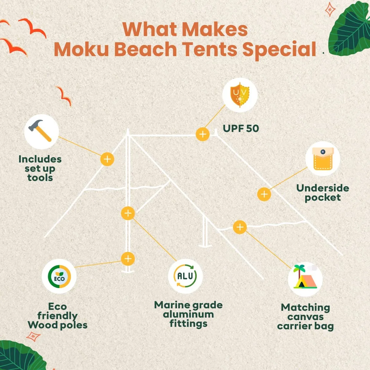 Beach Tent - Jungala