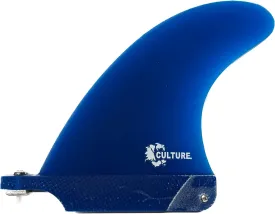 Culture Supply 4.5" Surfboard Center Fin - Converts 2 1 Setup into a Tri Fin Thruster