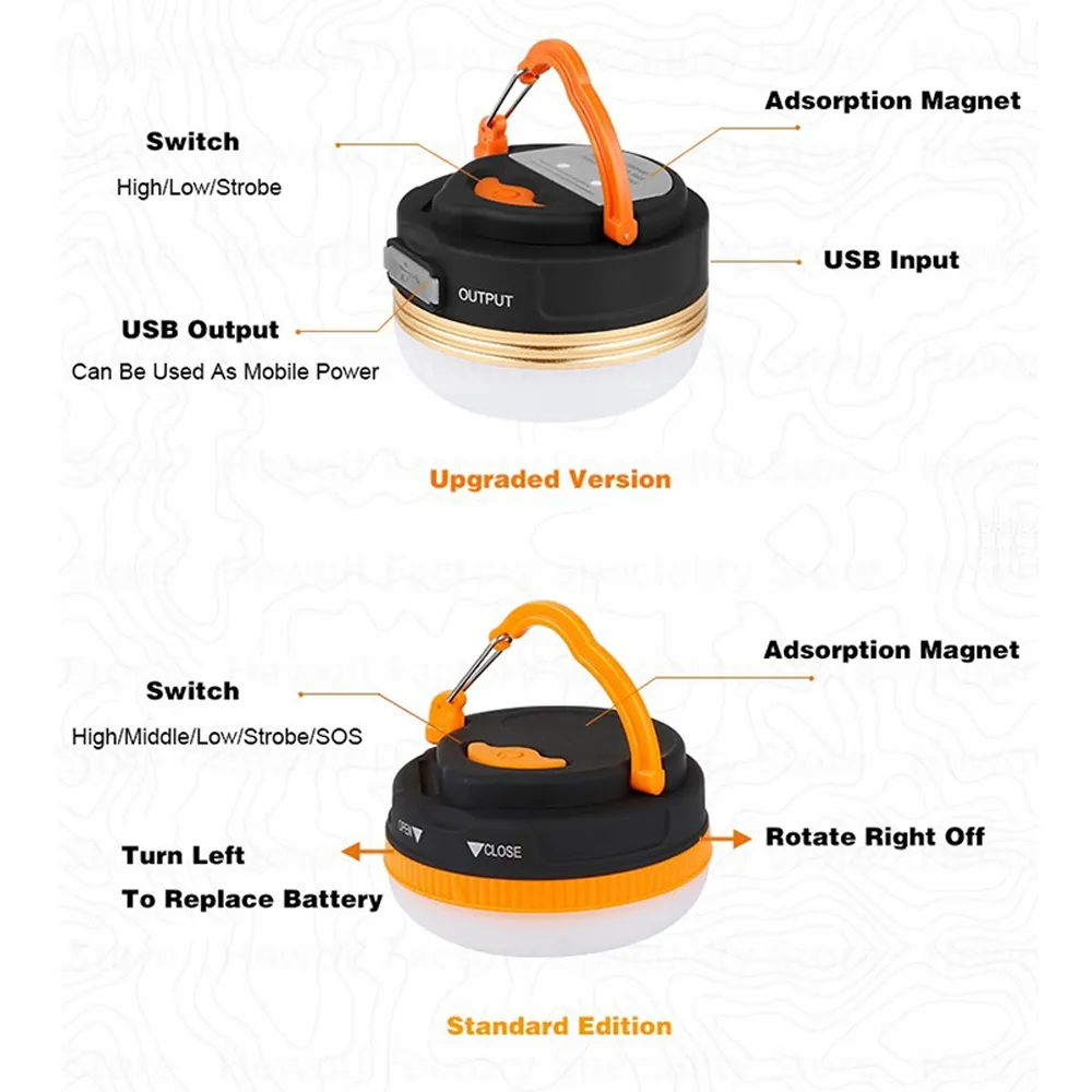 Hewolf Multifunction Carrying Camping Light - Standard