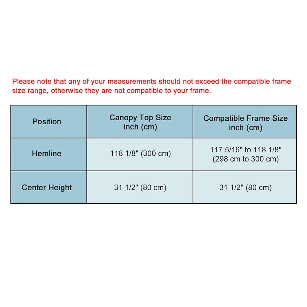InstaHibit Canopy Replacement 10x10 Pop Ups CPAI-84 FireRetardant
