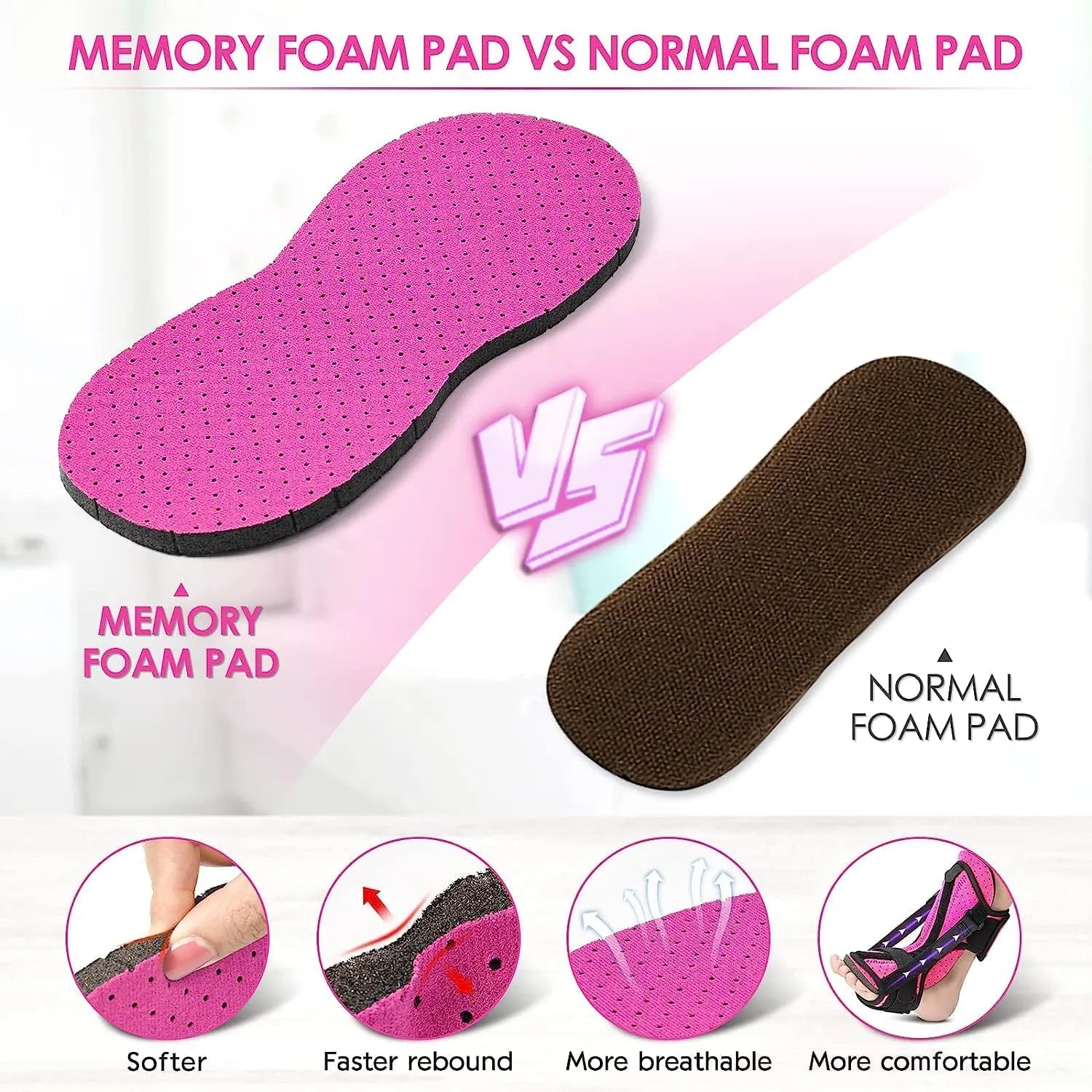 Plantar Fasciitis Night Splint: 2 Packs Upgraded Brace with Soft Memory Foam Pad | Ankle Brace for Plantar Fasciitis Relief Achilles Tendonitis Relief Foot Drop Heel Arch Pain Support for Women Pink