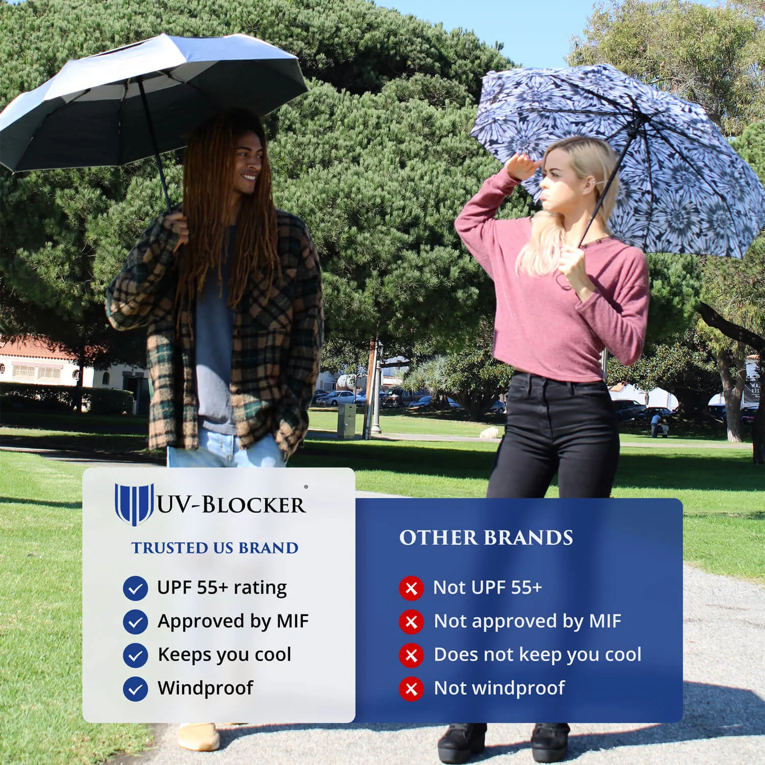 UV Protection Golf Umbrella